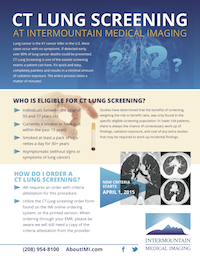 ct lung screening guidelines 2024